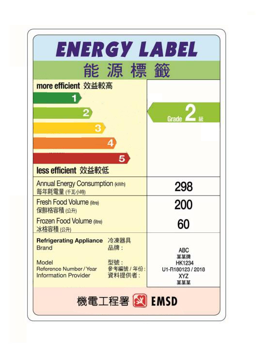 香港能效标签强制计划第3阶段产品将于今年12月1日全面实施