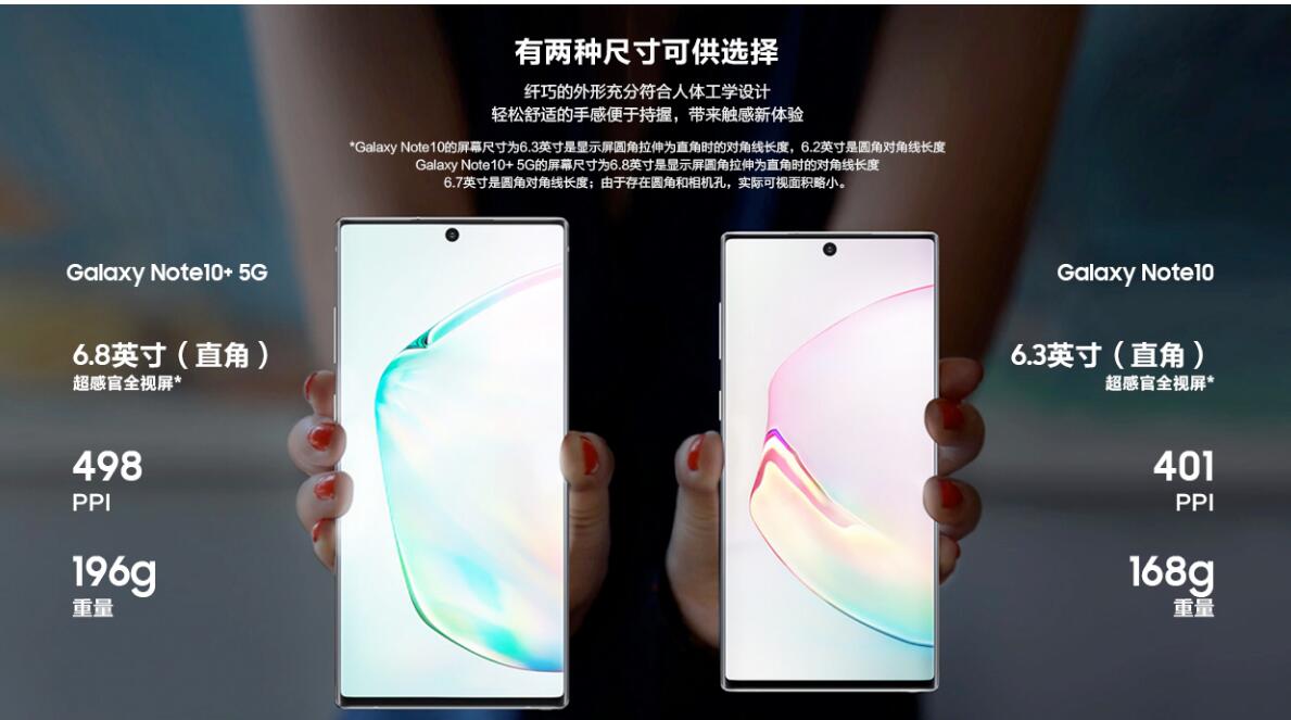 三星Note 10 5G版电信入网许可证信息