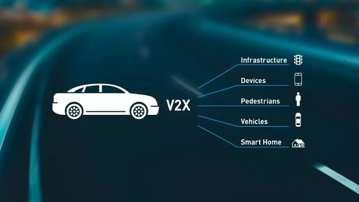 V2X智能车载终端设备申请SRRC认证需要准备哪些资料？
